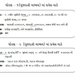 Standard 1 and 2 (Gujarati)