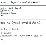 Standard 9-10 (Gujarati)